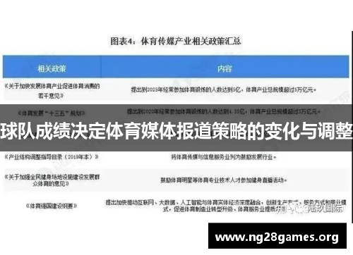 球队成绩决定体育媒体报道策略的变化与调整 球队成绩决定体育媒体报道策略的变化与调整