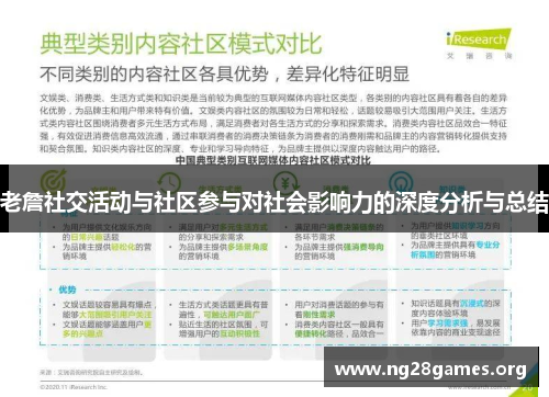 老詹社交活动与社区参与对社会影响力的深度分析与总结 老詹社交活动与社区参与对社会影响力的深度分析与总结