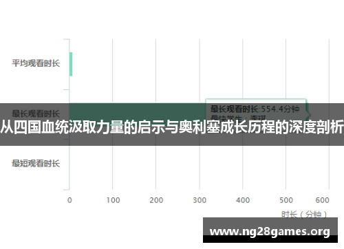 从四国血统汲取力量的启示与奥利塞成长历程的深度剖析