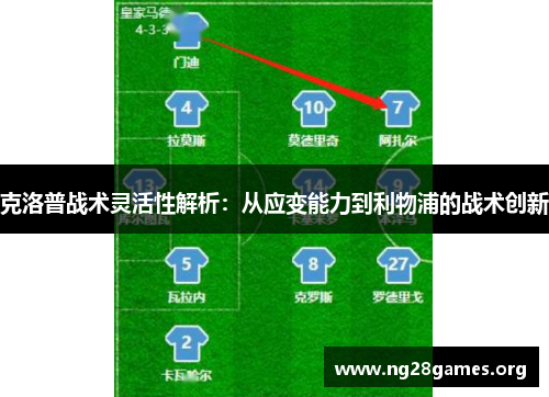 克洛普战术灵活性解析：从应变能力到利物浦的战术创新