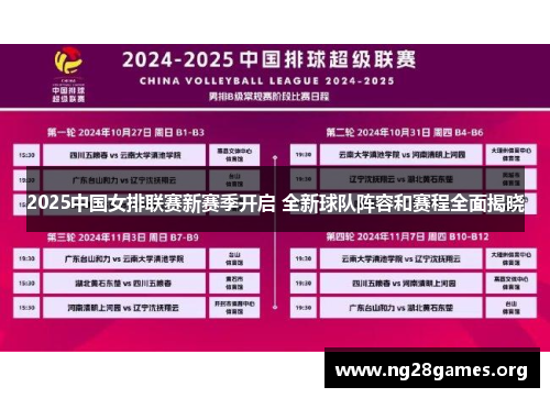 2025中国女排联赛新赛季开启 全新球队阵容和赛程全面揭晓 2025中国女排联赛新赛季开启 全新球队阵容和赛程全面揭晓