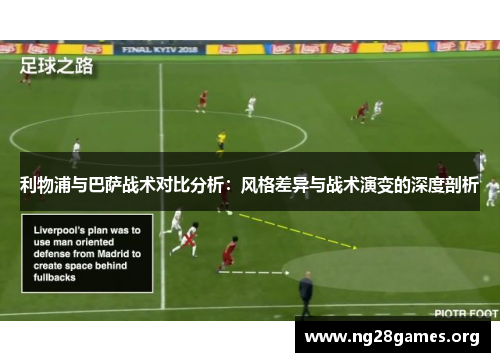 利物浦与巴萨战术对比分析：风格差异与战术演变的深度剖析