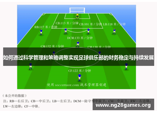 如何通过科学管理和策略调整实现足球俱乐部的财务稳定与持续发展 如何通过科学管理和策略调整实现足球俱乐部的财务稳定与持续发展