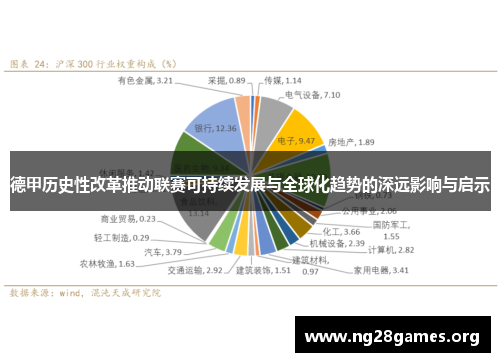 德甲历史性改革推动联赛可持续发展与全球化趋势的深远影响与启示 德甲历史性改革推动联赛可持续发展与全球化趋势的深远影响与启示