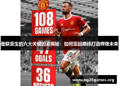 曼联重生的六大关键因素揭秘:如何重回巅峰打造辉煌未来 曼联重生的六大关键因素揭秘:如何重回巅峰打造辉煌未来
