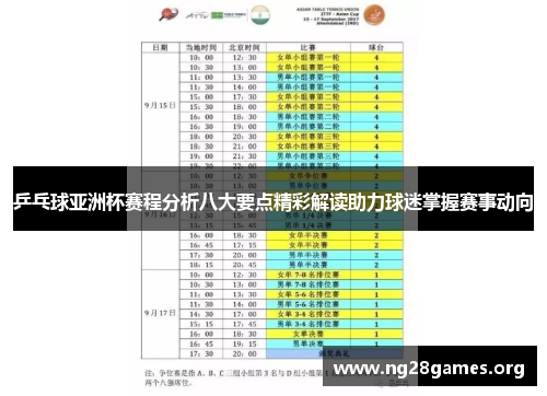 乒乓球亚洲杯赛程分析八大要点精彩解读助力球迷掌握赛事动向 乒乓球亚洲杯赛程分析八大要点精彩解读助力球迷掌握赛事动向