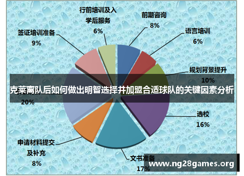 克莱离队后如何做出明智选择并加盟合适球队的关键因素分析 克莱离队后如何做出明智选择并加盟合适球队的关键因素分析