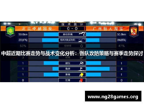 中超近期比赛走势与战术变化分析：各队攻防策略与赛季走势探讨