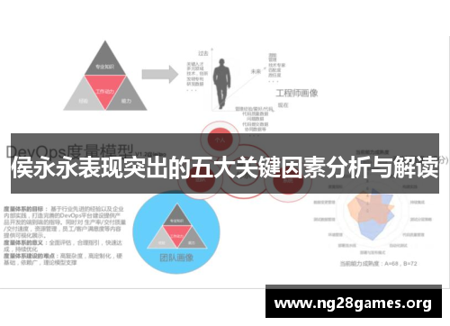 侯永永表现突出的五大关键因素分析与解读