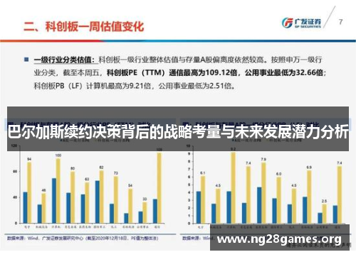 巴尔加斯续约决策背后的战略考量与未来发展潜力分析