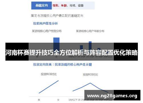 河南杯赛提升技巧全方位解析与阵容配置优化策略 河南杯赛提升技巧全方位解析与阵容配置优化策略