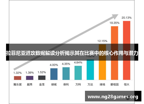 拉菲尼亚进攻数据解读分析揭示其在比赛中的核心作用与潜力 拉菲尼亚进攻数据解读分析揭示其在比赛中的核心作用与潜力