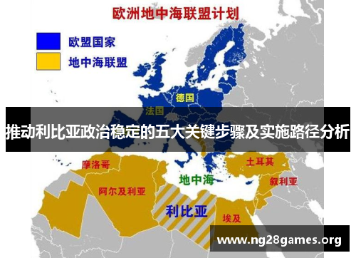 推动利比亚政治稳定的五大关键步骤及实施路径分析 推动利比亚政治稳定的五大关键步骤及实施路径分析