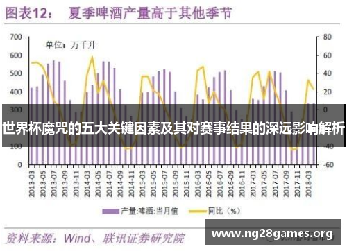 世界杯魔咒的五大关键因素及其对赛事结果的深远影响解析 世界杯魔咒的五大关键因素及其对赛事结果的深远影响解析