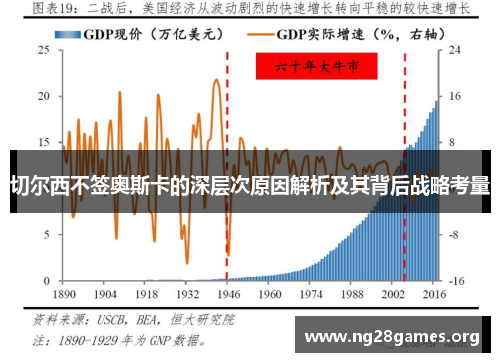 切尔西不签奥斯卡的深层次原因解析及其背后战略考量 切尔西不签奥斯卡的深层次原因解析及其背后战略考量