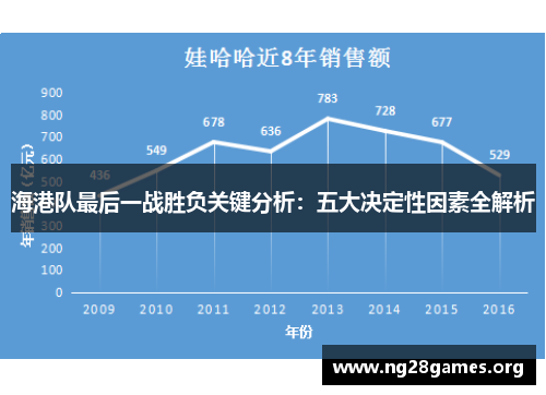 海港队最后一战胜负关键分析:五大决定性因素全解析 海港队最后一战胜负关键分析:五大决定性因素全解析