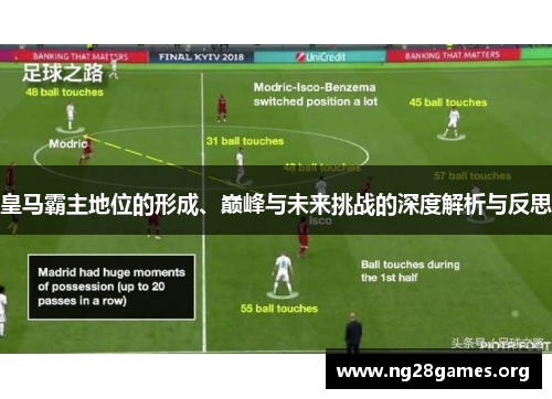 皇马霸主地位的形成、巅峰与未来挑战的深度解析与反思 皇马霸主地位的形成、巅峰与未来挑战的深度解析与反思