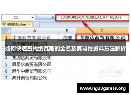 如何快速查找纳瓦斯的全名及其背景资料方法解析 如何快速查找纳瓦斯的全名及其背景资料方法解析