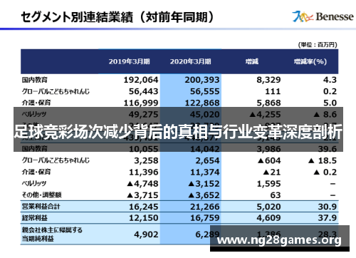 足球竞彩场次减少背后的真相与行业变革深度剖析