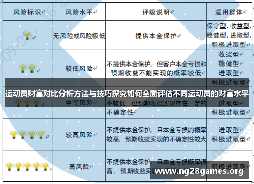 运动员财富对比分析方法与技巧探究如何全面评估不同运动员的财富水平 运动员财富对比分析方法与技巧探究如何全面评估不同运动员的财富水平