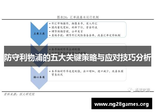 防守利物浦的五大关键策略与应对技巧分析 防守利物浦的五大关键策略与应对技巧分析