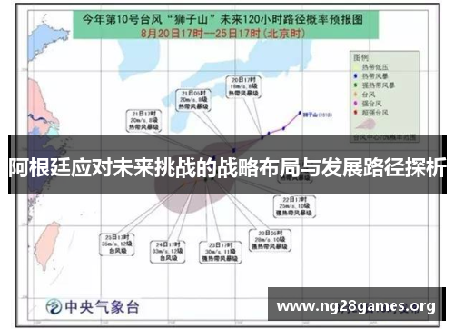 阿根廷应对未来挑战的战略布局与发展路径探析