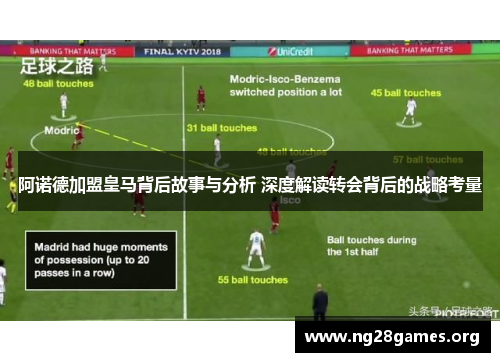 阿诺德加盟皇马背后故事与分析 深度解读转会背后的战略考量 阿诺德加盟皇马背后故事与分析 深度解读转会背后的战略考量