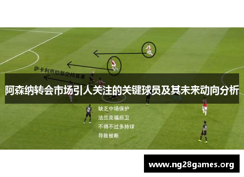 阿森纳转会市场引人关注的关键球员及其未来动向分析 阿森纳转会市场引人关注的关键球员及其未来动向分析