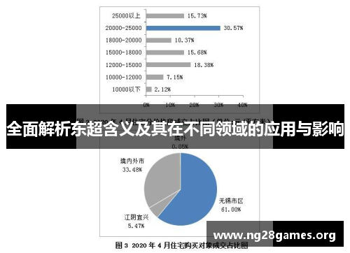 全面解析东超含义及其在不同领域的应用与影响