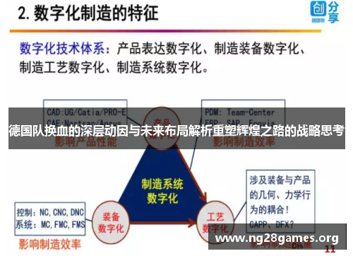 德国队换血的深层动因与未来布局解析重塑辉煌之路的战略思考 德国队换血的深层动因与未来布局解析重塑辉煌之路的战略思考
