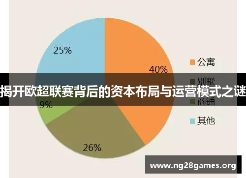揭开欧超联赛背后的资本布局与运营模式之谜 揭开欧超联赛背后的资本布局与运营模式之谜