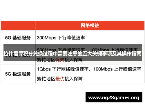 拉什福德积分兑换过程中需要注意的五大关键事项及其操作指南 拉什福德积分兑换过程中需要注意的五大关键事项及其操作指南