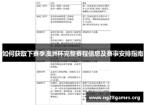 如何获取下赛季澳洲杯完整赛程信息及赛事安排指南 如何获取下赛季澳洲杯完整赛程信息及赛事安排指南