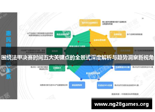 围绕法甲决赛时间五大关键点的全景式深度解析与趋势洞察新视角 围绕法甲决赛时间五大关键点的全景式深度解析与趋势洞察新视角