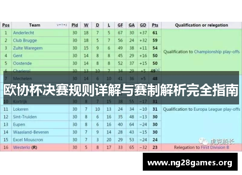 欧协杯决赛规则详解与赛制解析完全指南 欧协杯决赛规则详解与赛制解析完全指南