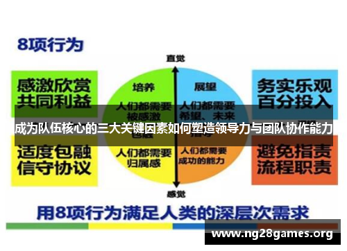 成为队伍核心的三大关键因素如何塑造领导力与团队协作能力