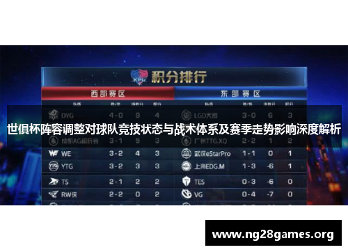 世俱杯阵容调整对球队竞技状态与战术体系及赛季走势影响深度解析