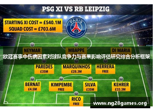 欧冠赛事中伤病因素对球队竞争力与赛果影响评估研究综合分析框架