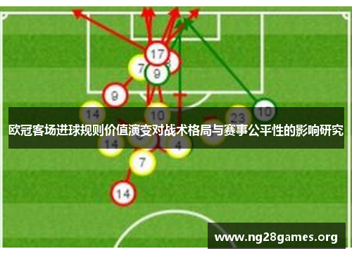 欧冠客场进球规则价值演变对战术格局与赛事公平性的影响研究