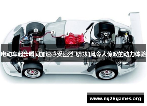 电动车起步瞬间加速感受强烈飞驰如风令人惊叹的动力体验